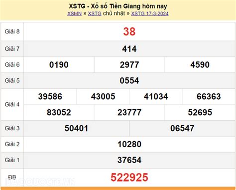 minh ngọc 24|Kết quả xổ số Tiền Giang 24/03/2024 .